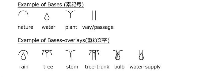 eLXg, T}

AI Rec͌܂މ\܂B