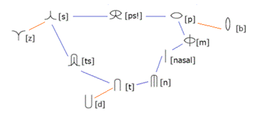 _CAO

AI Rec͌܂މ\܂B