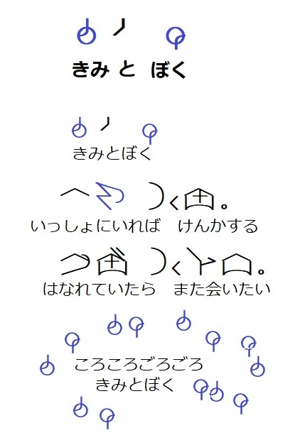 記号と歌う「きみとぼく」