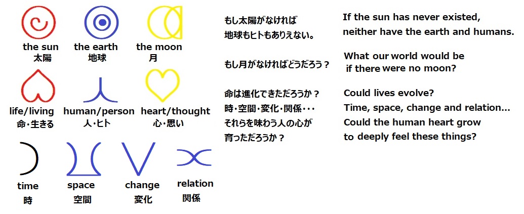 If there were no moon a thinking song